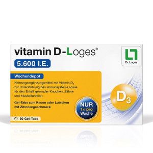 vitamin D-Loges® 5.600 I.E.